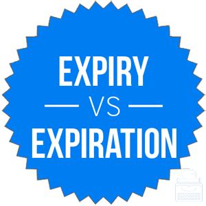 expiration vs expiry.